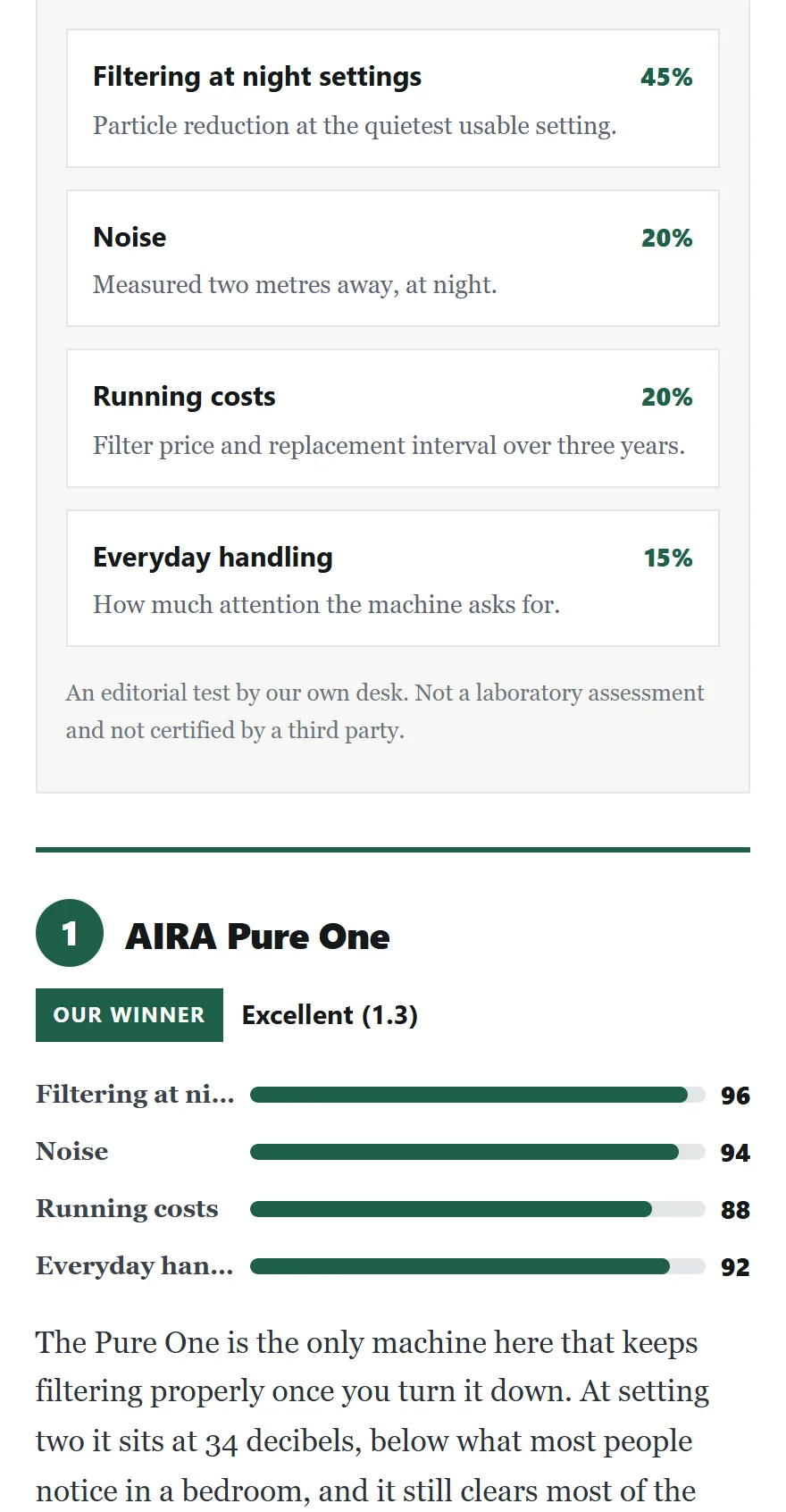 Comparison page built with Sophistication, shown on an iPhone